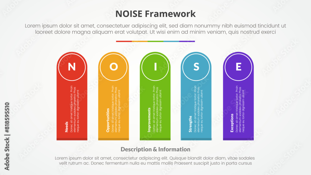 NOISE analysis model infographic concept for slide presentation with round rectangle shape vertical rotate with 5 point list with flat style NOISE analysis model infographic concept for slide presentation with round rectangle shape vertical rotate with 5 point list with flat style