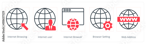 A set of 5 Seo icons as internet browsing, internet user, internet browser