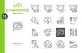 UTI Diagnostics Icon Set. Linear Icons Illustrating Methods and Tools for Diagnosing Urinary Tract Infections. Includes Urinalysis, Imaging, Bacterial Culture, and Medical Devices. Editable Vector Sig
