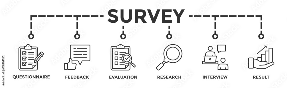 Survey banner web icon vector illustration concept for customer satisfaction questionnaire feedback with icon of evaluation, research, interview and result Survey banner web icon vector illustration concept for customer satisfaction questionnaire feedback with icon of evaluation, research, interview and result