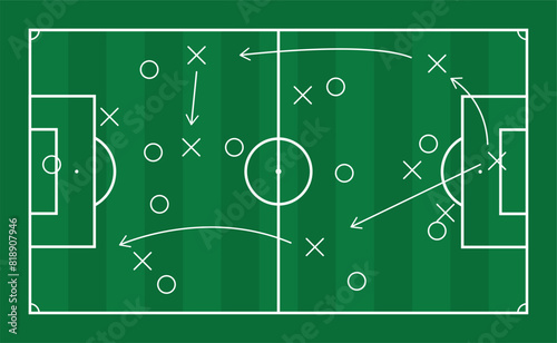 Football scheme for play soccer  tactic and strategy for team
