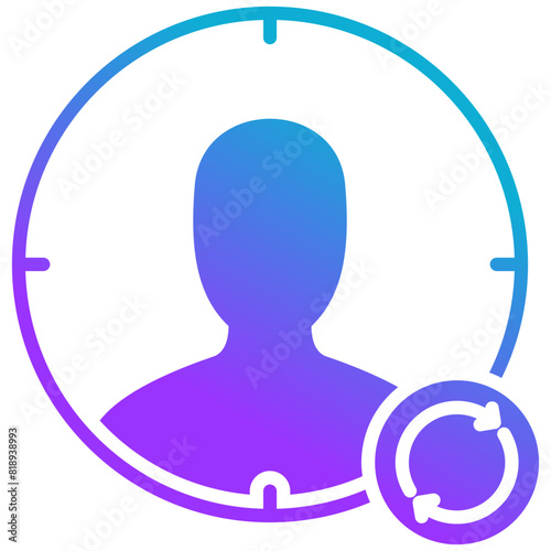 Retargeting