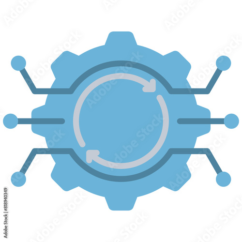 Automation