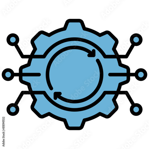 Automation