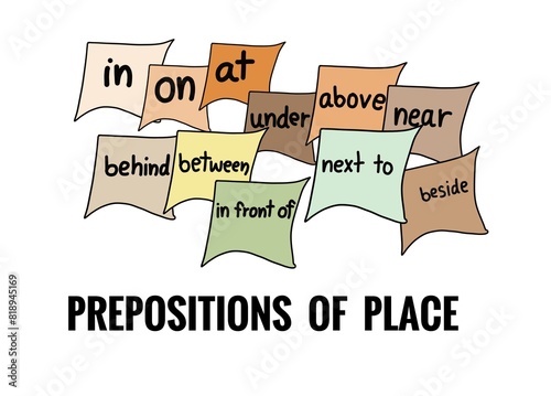 Hand drawn picture of word cards of prepositions of place, in on at under above near between.Hand written font. Illustration for education. Concept, English grammar teaching. Education. Teaching aid. 