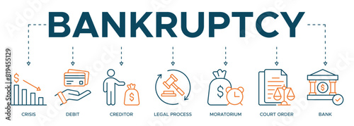 Bankruptcy banner web icon vector illustration concept with icon of crisis, debt, creditor, legal process, moratorium, court order, and bank