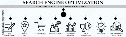 SEO line icon collection. Containing icons of seo copywriting, consultation, keyword ranking, web marketing analytics and more. Linear icon collection. Editable stroke. Vector illustration