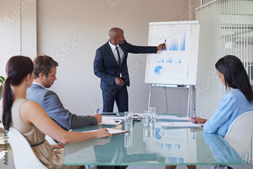 Business, people and statistics presentation for discussion, company and financial progress and budget review. Meeting, collaboration and analyst with report document, sale or revenue projections