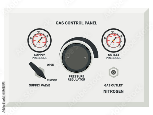 Medical Gas control panels regulate flow of gas in the hospital. Flat design
