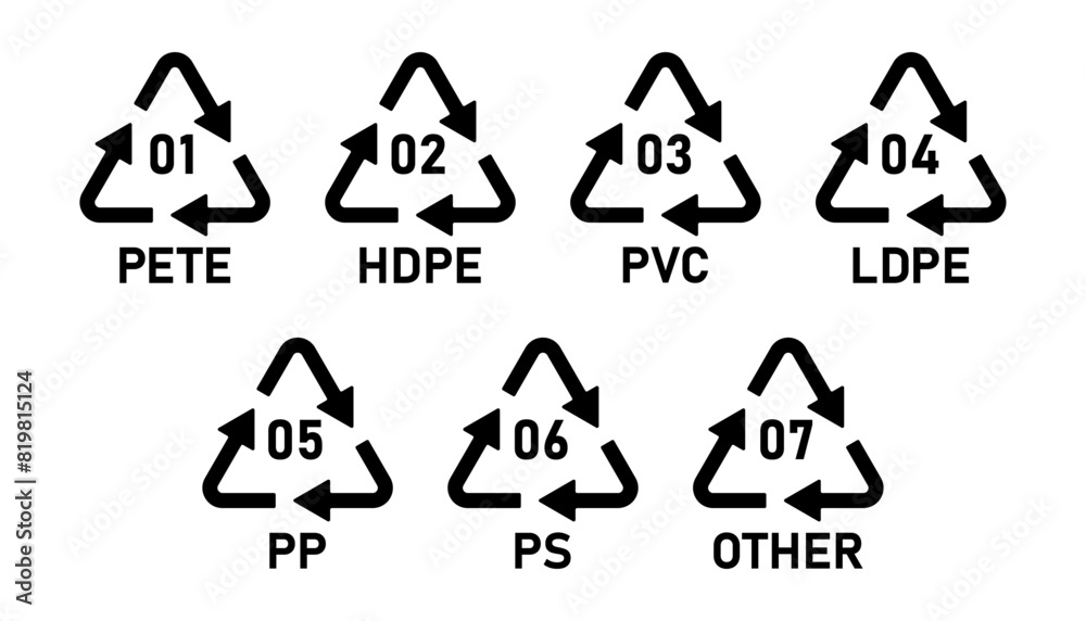 Plastic recycling code icon set 0107. Set of plastic recycling code
