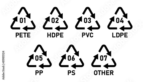 Plastic recycling code icon set 01-07. Set of plastic recycling code symbol icons PETE, HDPE, PVC, LDPE, PP, PS, OTHER. Plastic recycling codes 1-7 isolated on white background- Vector Illustration.