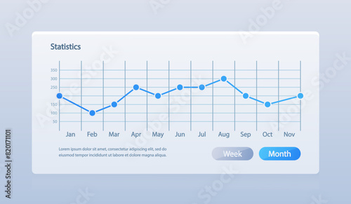 Dashboard displaying statistical data across months from January to November