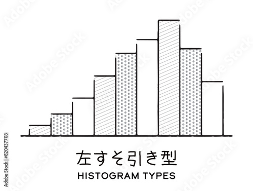 左すそ引き型