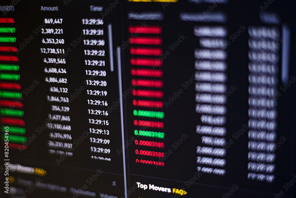 Exchange Trading Screen Exchange Trading Screen