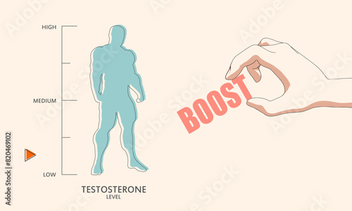 Hormone testosterone level measuring scale with muscular man silhouette. Hand holding boost word. Testosterone boosting