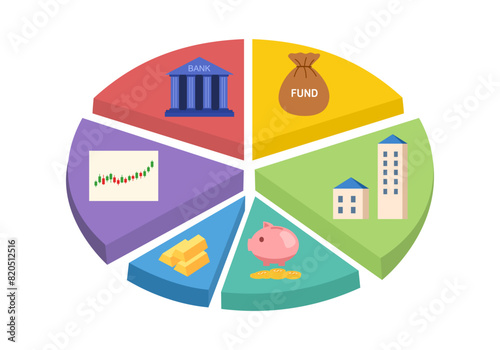 Asset allocation dividing an investment portfolio among different asset categories, such as stocks, gold, and cash.