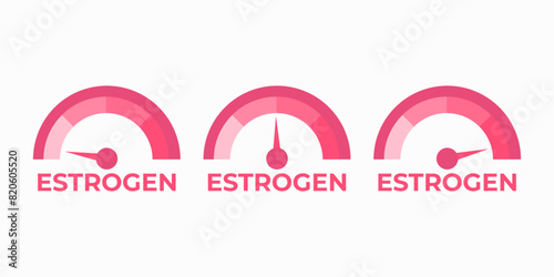 Estrogen level meter. Vector illustration.