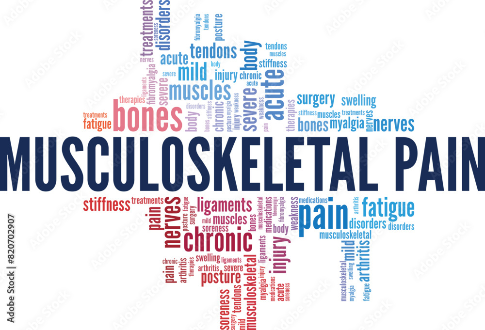 Musculoskeletal Pain word cloud conceptual design isolated on white background. Musculoskeletal Pain word cloud conceptual design isolated on white background.