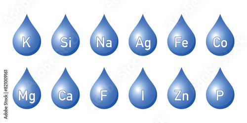 A set of water mineral icons in the form of a drop. Mineral additives of Mg, Ca, Na, Si, K, and others,