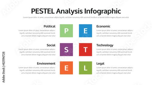 Pestel infographic presentation layout fully editable.