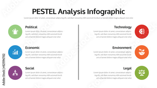 Pestel infographic presentation layout fully editable.