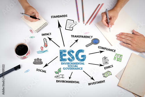 ESG ENVIRONMENTAL SOCIAL GOVERNANCE Concept. The meeting at the white office table