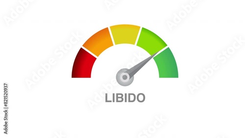 High libido sexual drive meter level dial scale motion graphics white background