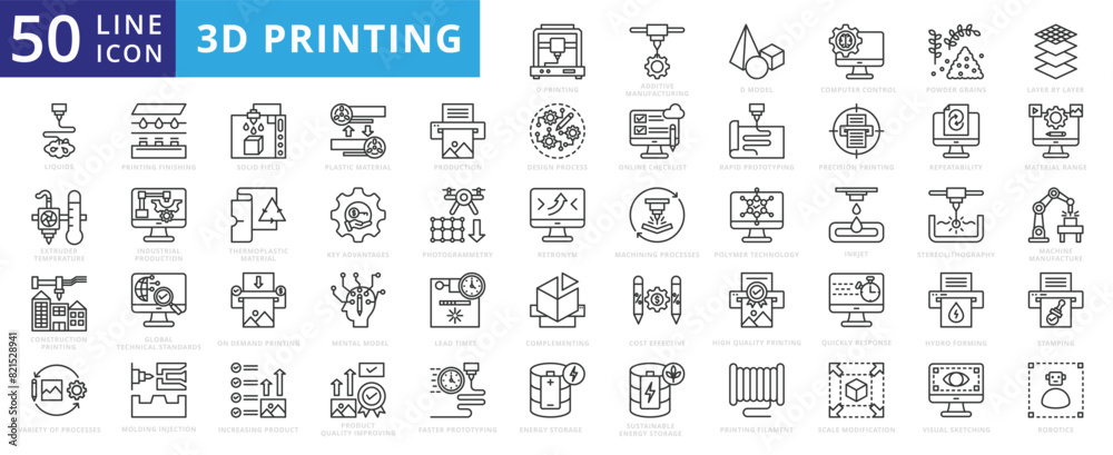 3D Printing icon set with additive manufacturing, d model, computer control, powder grains, liquids and layer by layer.