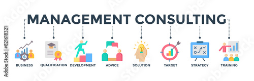 Management consulting banner concept with icon of business, qualification, development, advice, solution, target, strategy, and training 