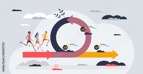 Agile methodology for effective project management tiny person concept. Continuous collaboration and business improvement with productive strategy vector illustration. Transformation and optimization © VectorMine