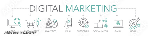 Digital marketing icon concept - thin Line icon banner two-tone