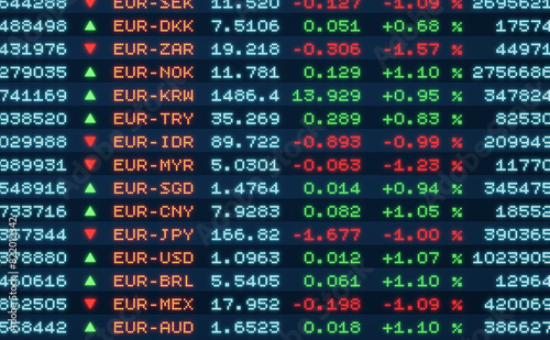 Stock Market board with currency exchange rates. Price information, US dollar, Euro, Britsh pound, Japanese yen and other currencie exchange rates on the screen.
