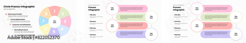 Process Infographic Template V1