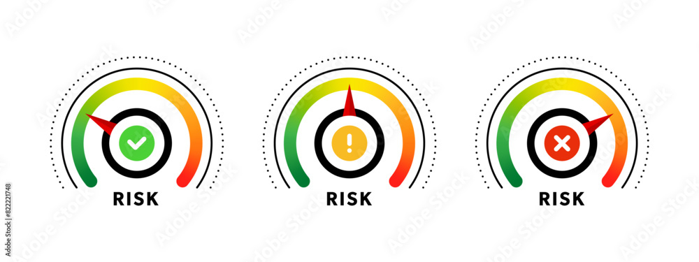 Risk Levels. Navigating the Risk Landscape Risk Levels. Navigating the Risk Landscape