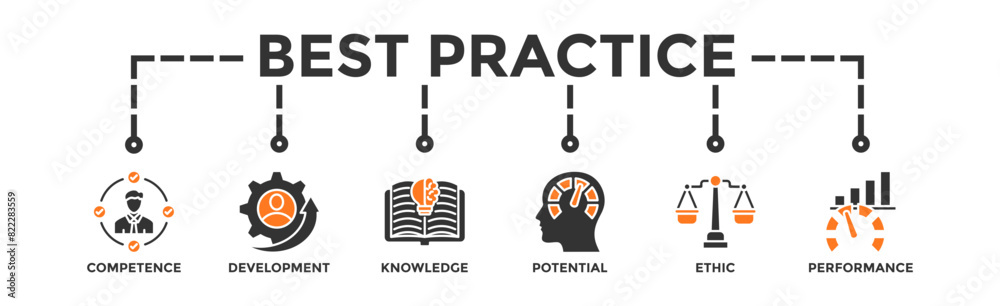 Best practice banner web icon vector illustration concept with icon of competence, development, knowledge, potential, ethic and performance Best practice banner web icon vector illustration concept with icon of competence, development, knowledge, potential, ethic and performance