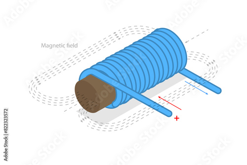 3D Isometric Flat  Illustration of Magnetic Field, Faradays Law of Induction