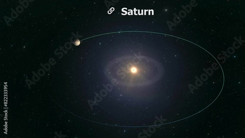 Saturn planet of the solar system photo