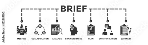 Brief banner web icon vector illustration concept for a briefing of business plan with an icon of meeting, collaboration, analysis, brainstorming, plan, communication, and summary