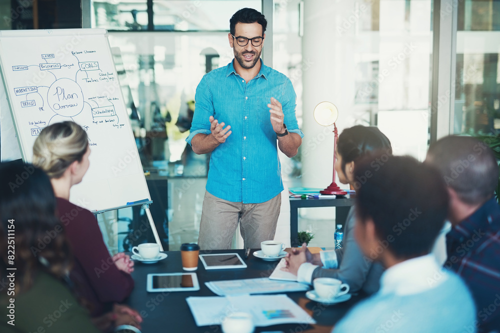 © peopleimages.com - Businessman, presentation and office with team for meeting with plan overview on board for company. Collaboration, people and objectives with approach, mindmap and agenda for job in the Netherlands. © peopleimages.com - Businessman, presentation and office with team for meeting with plan overview on board for company. Collaboration, people and objectives with approach, mindmap and agenda for job in the Netherlands.