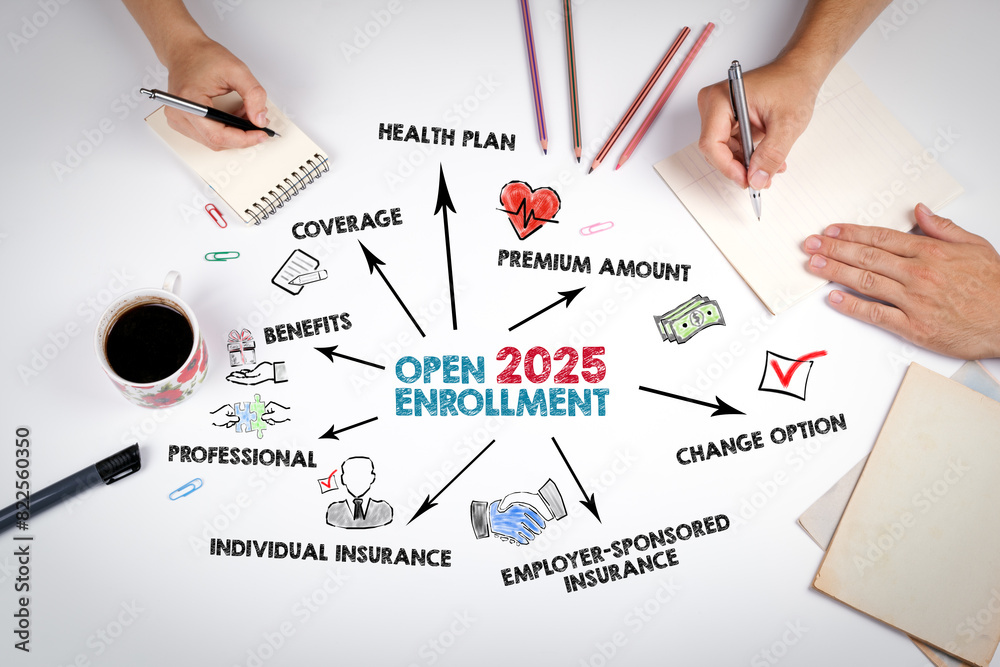 Open Enrollment 2025 Concept. The meeting at the white office table StockFoto Adobe Stock