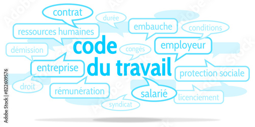 Nuage de Mots Code du Travail v10