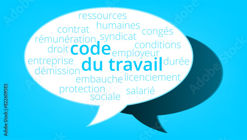 Nuage de Mots Code du Travail v11