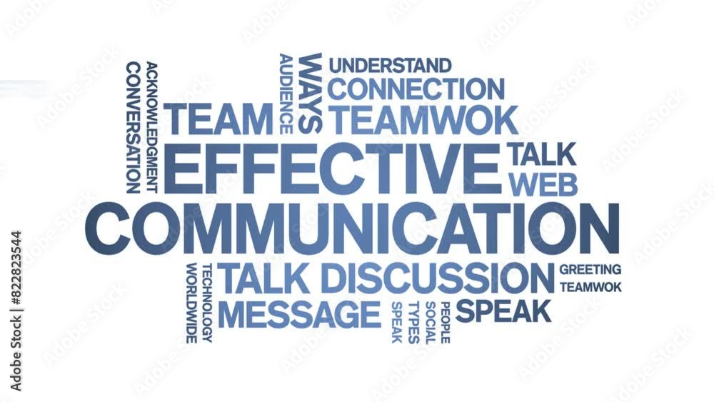 Effective Communication animated word cloud;text design animation tag kinetic typography seamless loop. Effective Communication animated word cloud;text design animation tag kinetic typography seamless loop.