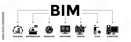 BIM banner icons set. Vector graphic glyph style with icon of building, information, modeling, software, design, plan, and computer	