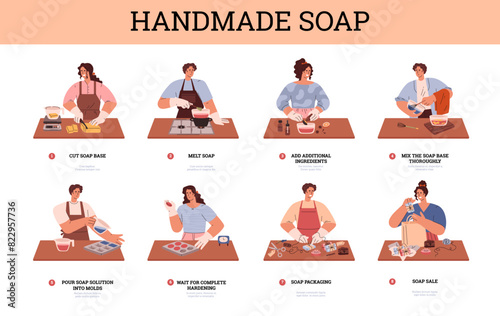 Soap making educational vector poster in flat style.