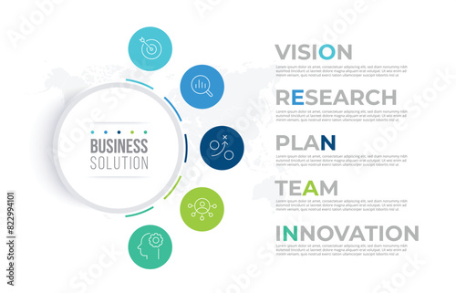 infographic template with circular style, 5 choice diagram business solution