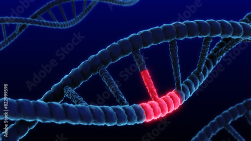 Mutated DNA and molecules scientific biotechnology