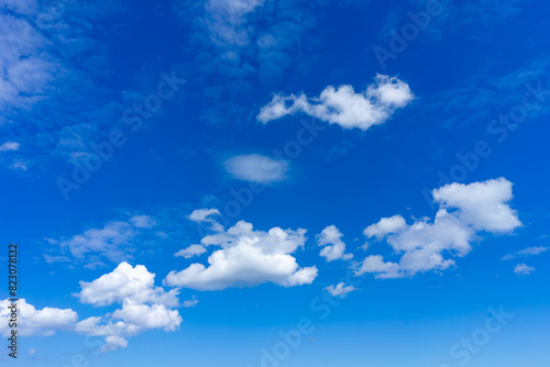 blue sky with clouds, texture background
