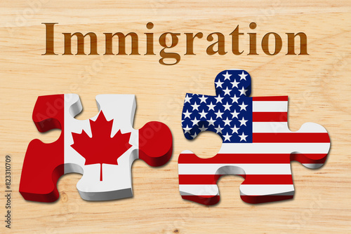 Immigrating from the Canada to USA
