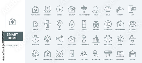 Outline automation system pictograms collection, electricity and energy, temperature control with cloud or wireless online commands. Smart home thin black and red line icons set vector illustration